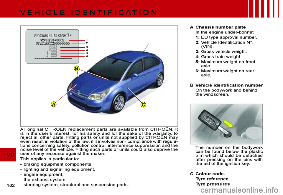 CITROEN C4 DAG 2006  Owners Manual �C
�1
�2
�3
�4
�6
�5
�A
�B
�1�6�2� 
�V�I�I
�A�  �C�h�a�s�s�i�s� �n�u�m�b�e�r� �p�l�a�t�e 
�  �I�n� �t�h�e� �e�n�g�i�n�e� �u�n�d�e�r�-�b�o�n�n�e�t
�  �1�:
� � �E�U� �t�y�p�e� �a�p�p�r�o�v�a�l� �n�u�m�b