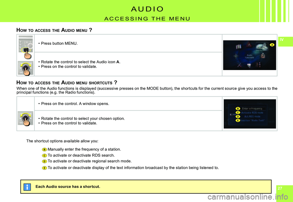CITROEN C4 DAG 2006 User Guide 272727
IV
B
C
D
E
BCDE
A
HOW  TO  ACCESS  THE  AUDIO  MENU  ?
HOW  TO  ACCESS  THE  AUDIO  MENU  SHORTCUTS  ?
The shortcut options available allow you:
manually enter the frequency of a station.
To ac