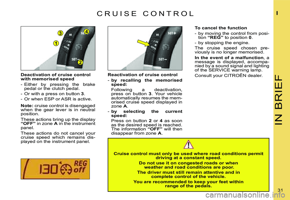 CITROEN C4 DAG 2006 Owners Manual �1
�3
�2
�4
�I�N� �B�R�I�E�F
�I
�3�1� 
�D�e�a�c�t�i�v�a�t�i�o�n� �o�f� �c�r�u�i�s�e� �c�o�n�t�r�o�l�  
�w�i�t�h� �m�e�m�o�r�i�s�e�d� �s�p�e�e�d 
�-�  �E�i�t�h�e�r�  �b�y�  �p�r�e�s�s�i�n�g�  �t�h�e�  
