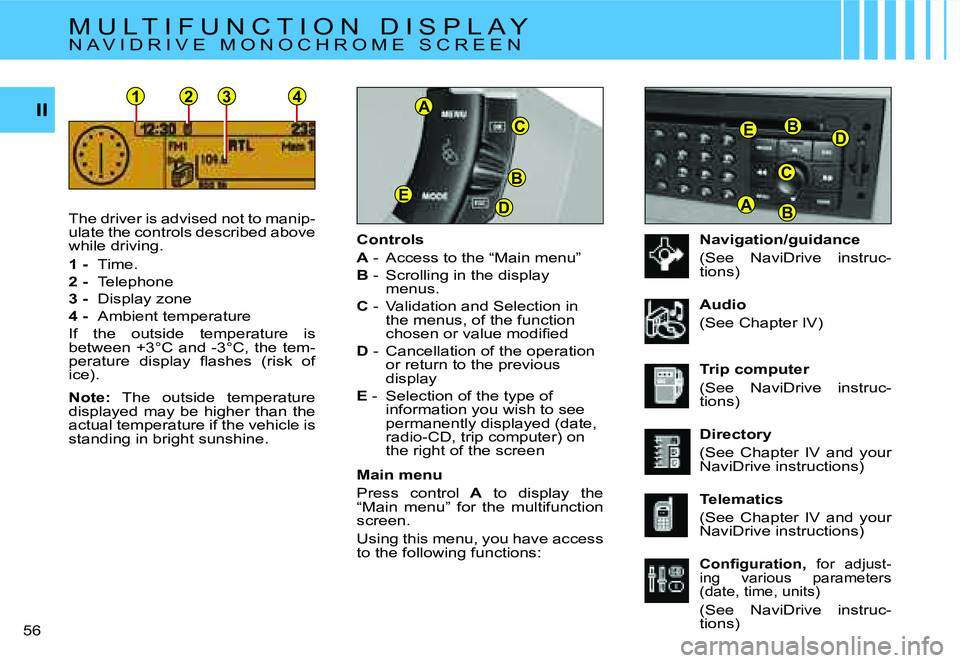 CITROEN C4 DAG 2006 Workshop Manual �E
�1�2�4
�D
�A
�B
�C
�B
�3
�B
�D�E
�C
�A�I�I
�5�6 � �C�o�n�t�r�o�l�s 
�A
� �-�  �A�c�c�e�s�s� �t�o� �t�h�e� �“�M�a�i�n� �m�e�n�u�”
�B � �-�  �S�c�r�o�l�l�i�n�g� �i�n� �t�h�e� �d�i�s�p�l�a�y� 
�m�