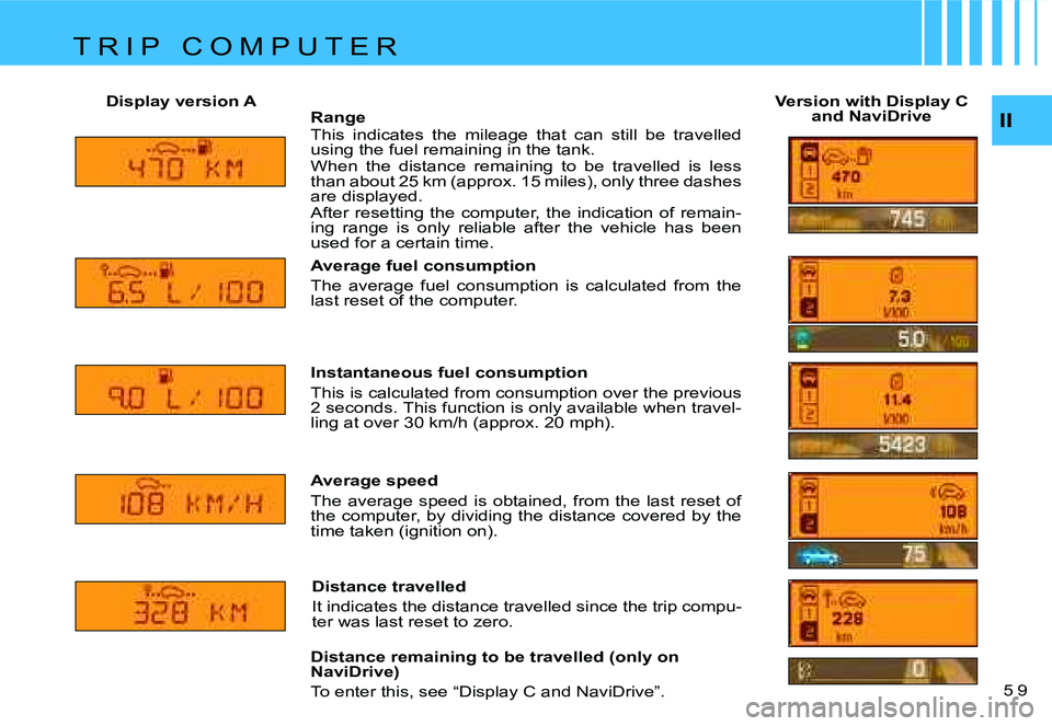 CITROEN C4 DAG 2006 Workshop Manual II5 9 
Display version A
Version with Display C 
and NaviDrive
Range 
This  indicates  the  mileage  that  can  still  be  travelled  
using the fuel remaining in the tank. 
When  the  distance  remai