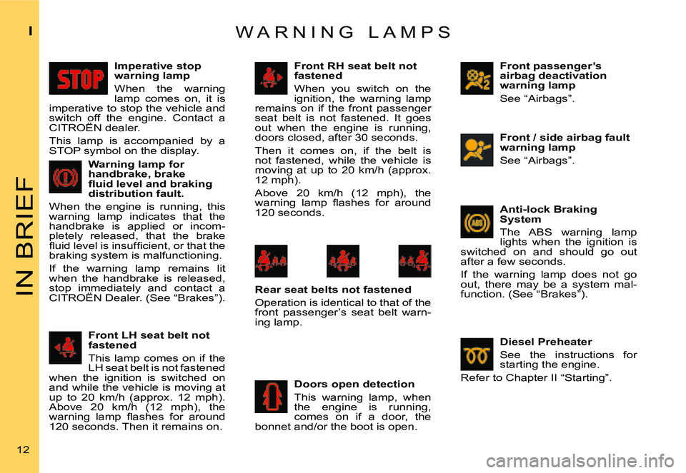 CITROEN C4 DAG 2006  Owners Manual IN BRIEF
I
12  W a R N I N g   l a m p s
Imperative stop  
warning lamp 
When  the  warning  
lamp  comes  on,  it  is 
imperative to stop the vehicle and 
switch  off  the  engine.  Contact  a 
CITRO