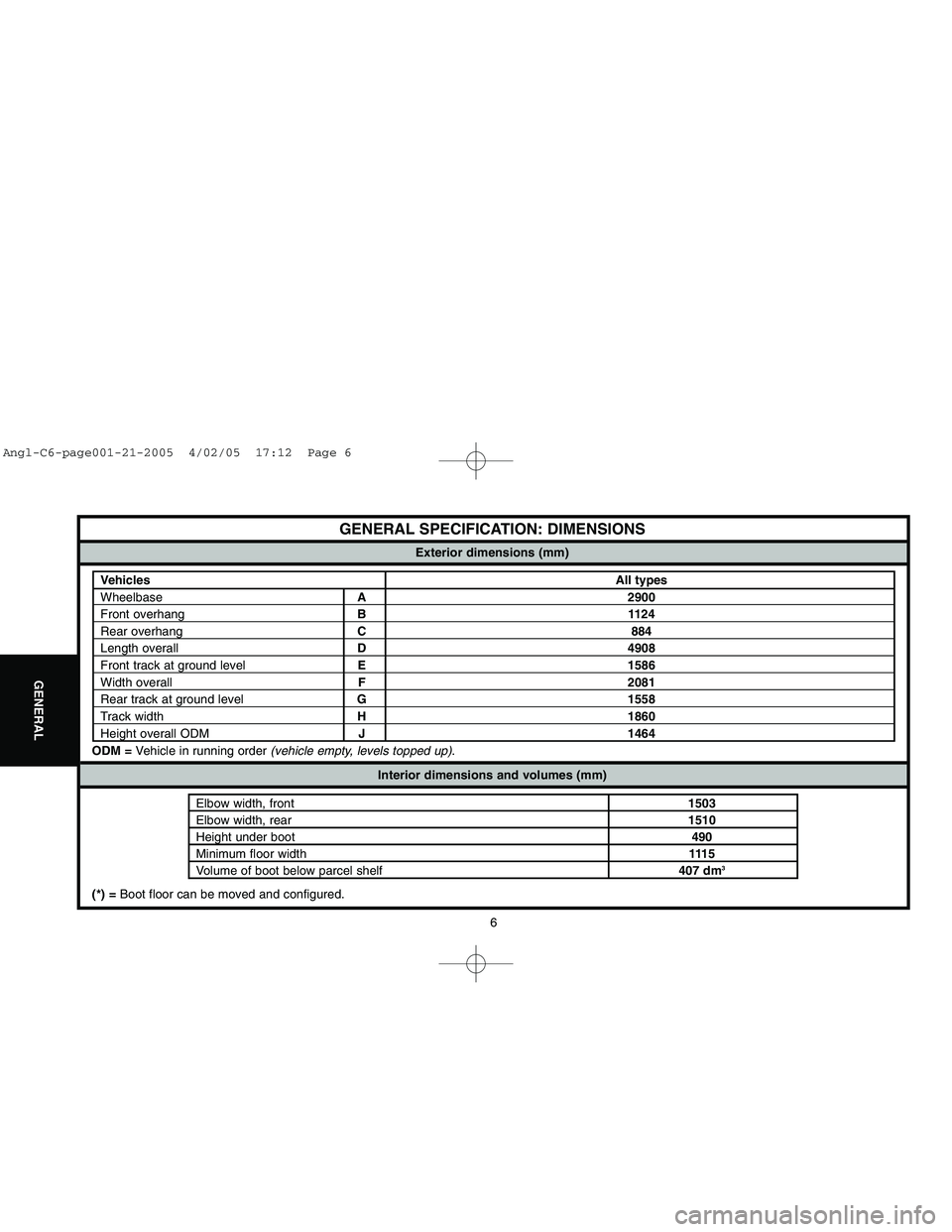 CITROEN C6 2005  Owners Manual Downloaded from www.Manualslib.com manuals search engine 6
GENERAL
GENERAL SPECIFICATION: DIMENSIONS
ODM =Vehicle in running order (vehicle empty, levels topped up).
Exterior dimensions (mm)
VehiclesA