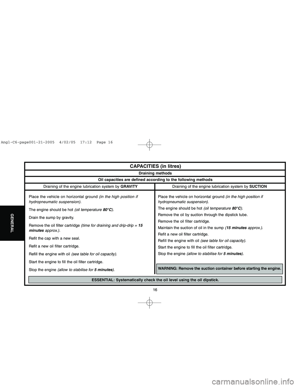 CITROEN C6 2005  Owners Manual Downloaded from www.Manualslib.com manuals search engine Draining methods
Oil capacities are defined according to the following methods
16
GENERAL
CAPACITIES (in litres)
Draining of the engine lubrica