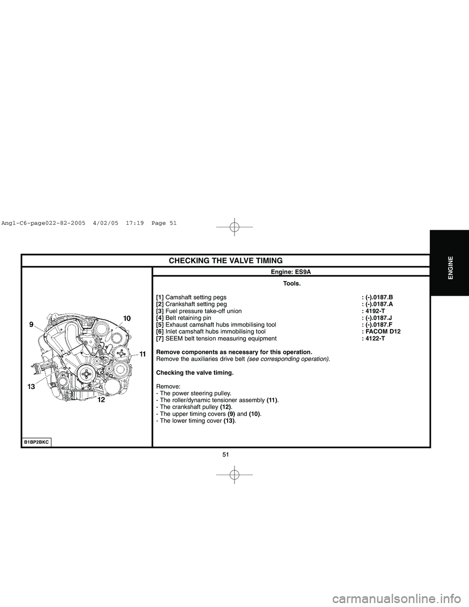 CITROEN C6 2005 User Guide Downloaded from www.Manualslib.com manuals search engine 51
ENGINE
51
CHECKING THE VALVE TIMING
Engine: ES9A
Tools.
[1]Camshaft setting pegs: (-).0187.B
[2]Crankshaft setting peg: (-).0187.A
[3]Fuel p