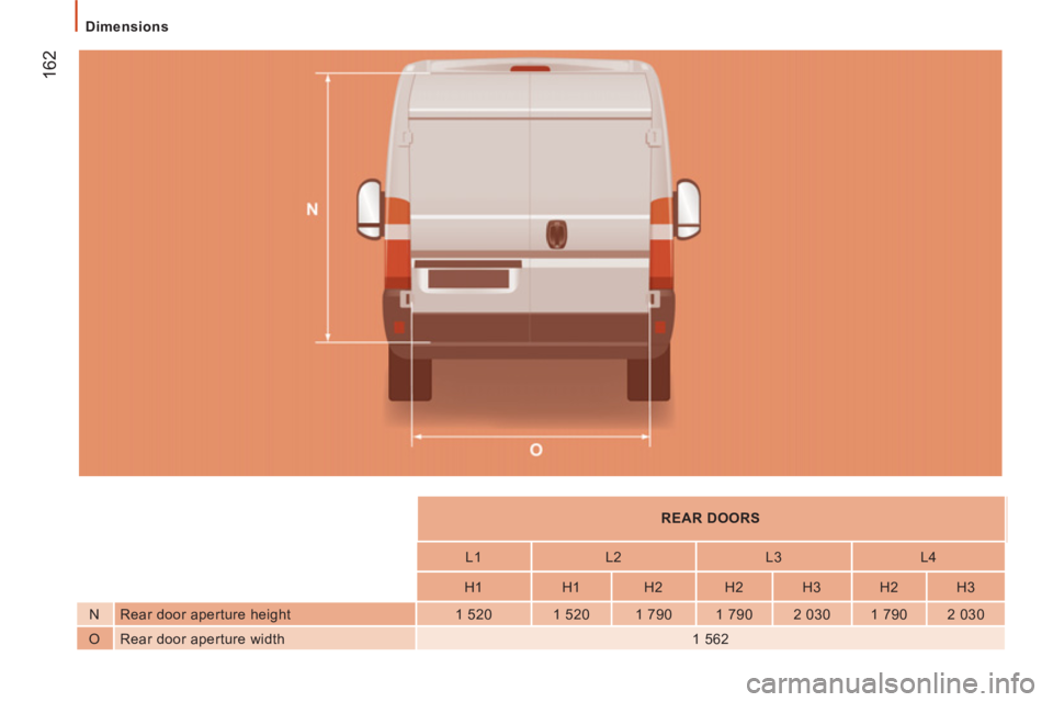 CITROEN JUMPER 2011  Owners Manual 162
Dimensions
   
 
    
 
 
REAR DOORS  
 
 
 
 
    
 
L1    
L2    
L3    
L4  
 
 
 
    
 
H1    
H1    
H2    
H2    
H3    
H2    
H3  
   
N   Rear door aperture height    
1 520    
1 520   