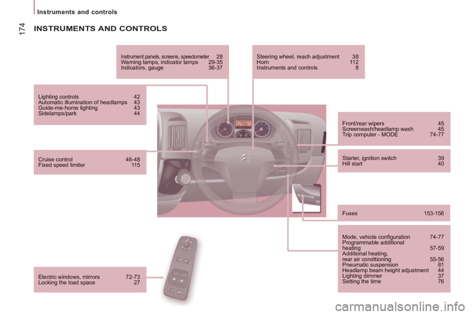 CITROEN JUMPER 2011  Owners Manual 174
Instruments and controls  
 
 
INSTRUMENTS AND CONTROLS 
Instrument panels, screens, speedometer 28Warning lamps, indicator lamps  29-35Indicators, gauge 36-37
 
Lighting controls  42  
Automatic 