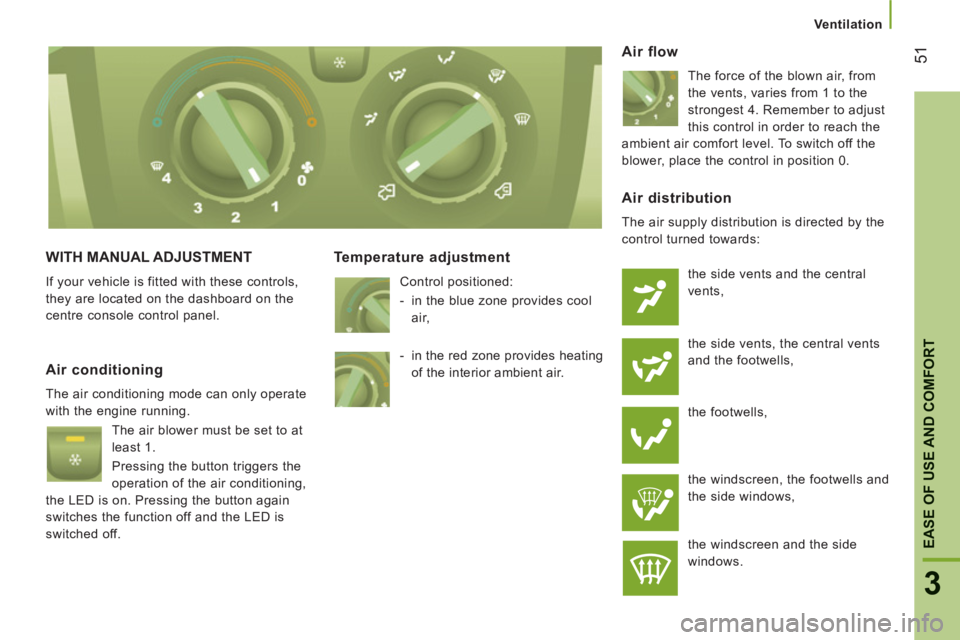 CITROEN JUMPER 2011  Owners Manual Ventilation
51
3
EASE OF USE AND COMFOR
T
WITH MANUAL ADJUSTMENT 
  If your vehicle is fitted with these controls, 
they are located on the dashboard on the 
centre console control panel. 
   
Tempera