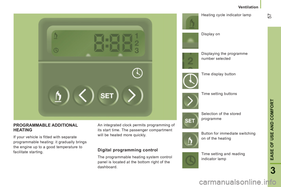 CITROEN JUMPER 2011  Owners Manual Ventilation
57
3
EASE OF USE AND COMFOR
T
PROGRAMMABLE ADDITIONAL HEATING
  If your vehicle is fitted with separate 
programmable heating: it gradually brings 
the engine up to a good temperature to 
