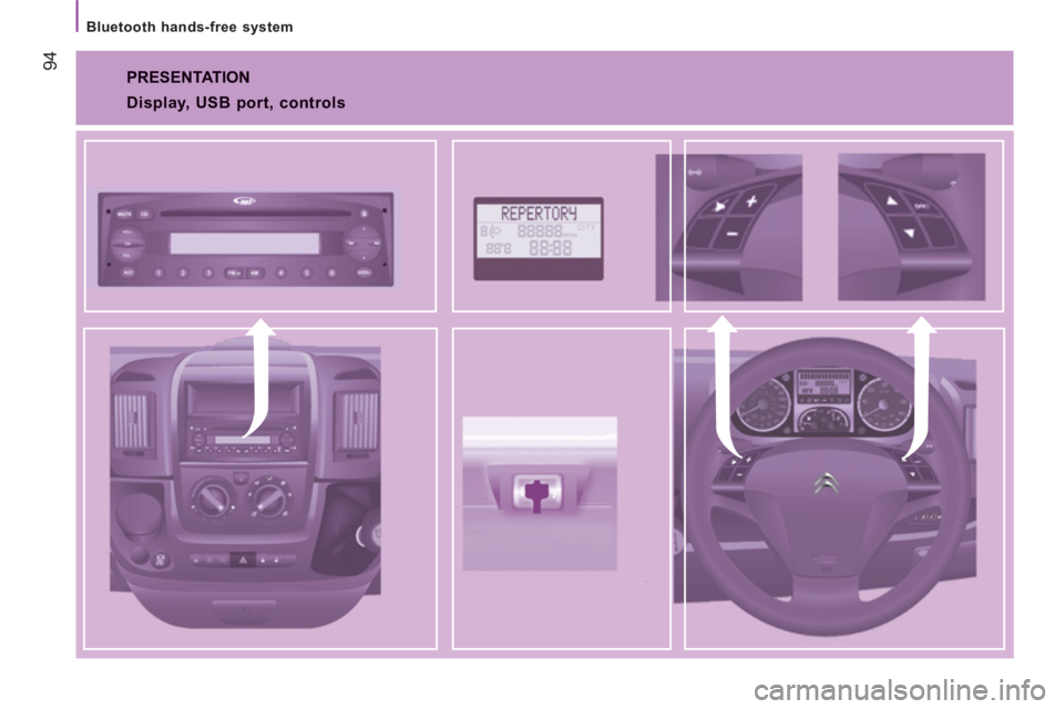 CITROEN JUMPER 2011 Owners Manual 94
Bluetooth hands-free system
PRESENTATION
Display, USB port, controls CITROEN JUMPER 2011 Owners Manual 94
Bluetooth hands-free system
PRESENTATION
Display, USB port, controls