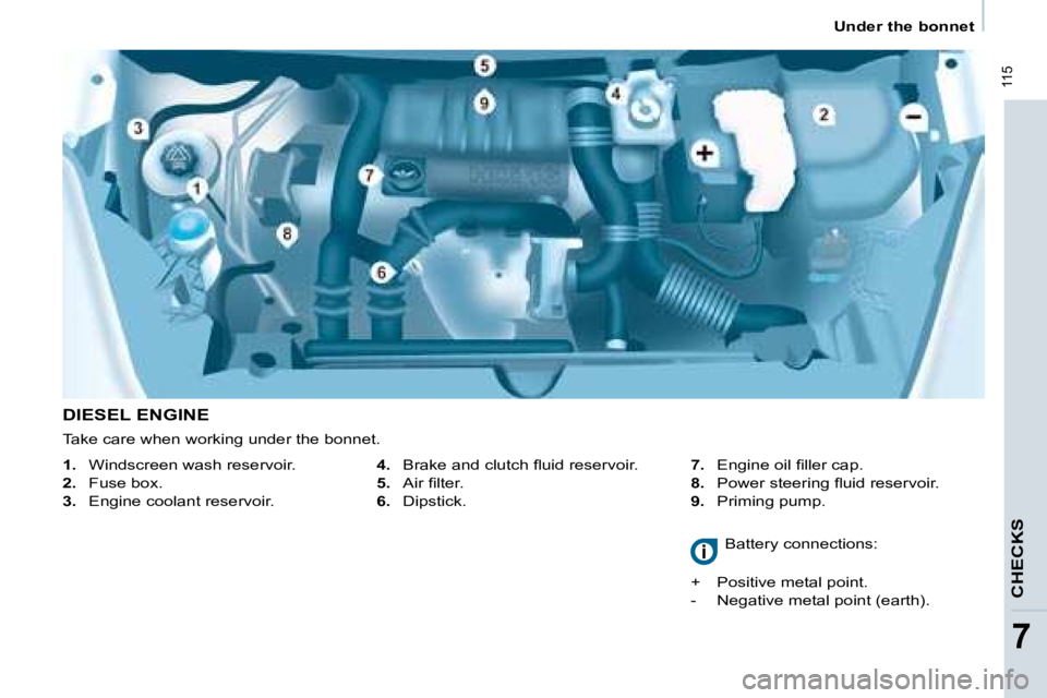 CITROEN BERLINGO 2008  Owners Manual  115
CHECKS
7
   Under the bonnet   
  DIESEL ENGINE    
4. � �  �B�r�a�k�e� �a�n�d� �c�l�u�t�c�h� �ﬂ� �u�i�d� �r�e�s�e�r�v�o�i�r�.� 
  
5. � �  �A�i�r� �ﬁ� �l�t�e�r�.� 
  
6. � �  �D�i�p�s�t�i�c�