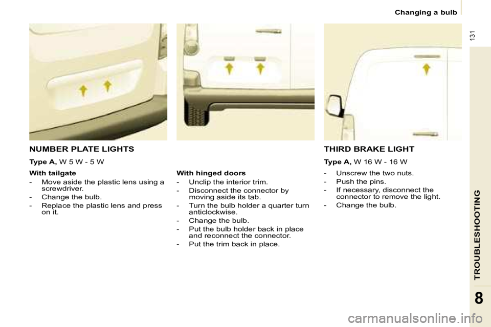 CITROEN BERLINGO 2008  Owners Manual � �1�3�1
TROUBLESHOOTING
8
   Changing a bulb   
 NUMBER PLATE LIGHTS 
    -   Unscrew the two nuts.  
� � �-� �  �P�u�s�h� �t�h�e� �p�i�n�s�.� 
  -   If necessary, disconnect the connector to remove 